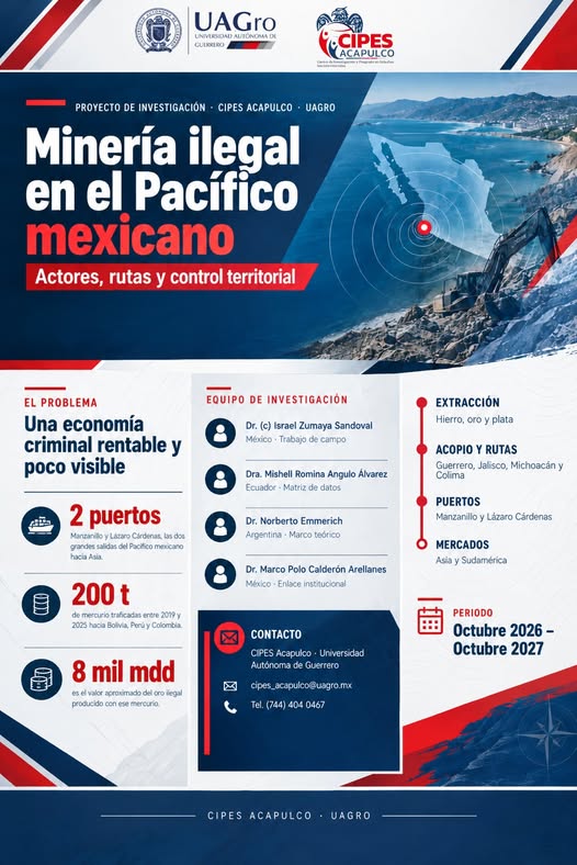 Afiche del proyecto de investigación Minería ilegal en el Pacífico mexicano: actores, rutas y control territorial