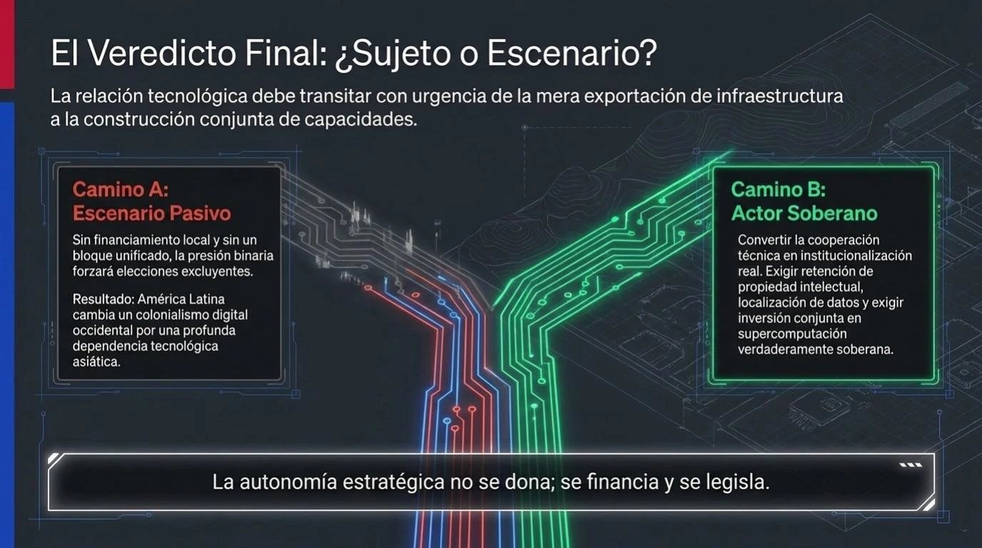 El veredicto final, en un circuito bifurcado: un camino de escenario pasivo (dependencia tecnológica que se profundiza sin agencia propia) frente a un camino de actor estratégico (soberanía construida mediante cooperación institucional activa); cierra con la frase «la autonomía estratégica no se dona: se financia y se legisla».