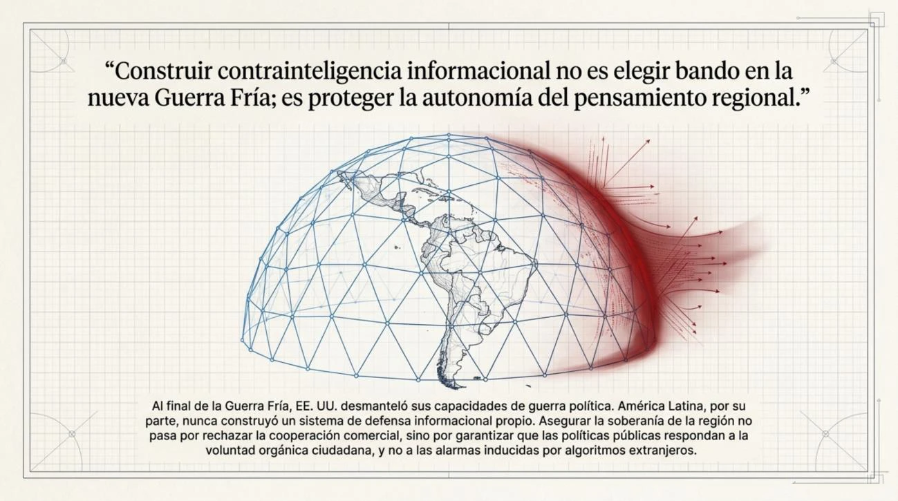 Cita de cierre sobre un globo terráqueo estilizado: «Construir contrainteligencia informacional no es elegir bando en la nueva Guerra Fría; es proteger la autonomía del pensamiento regional». Al final de la Guerra Fría, Estados Unidos desmanteló su capacidad de guerra política; América Latina nunca construyó una propia.